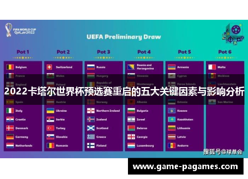 2022卡塔尔世界杯预选赛重启的五大关键因素与影响分析