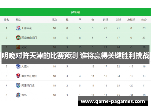 明晚对阵天津的比赛预测 谁将赢得关键胜利挑战