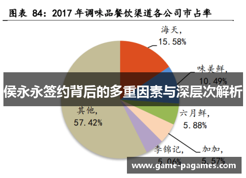侯永永签约背后的多重因素与深层次解析