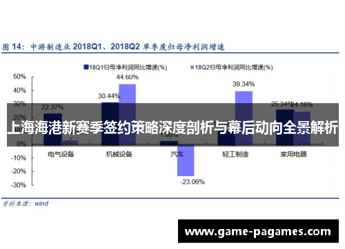 上海海港新赛季签约策略深度剖析与幕后动向全景解析