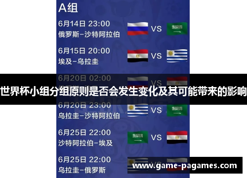 世界杯小组分组原则是否会发生变化及其可能带来的影响