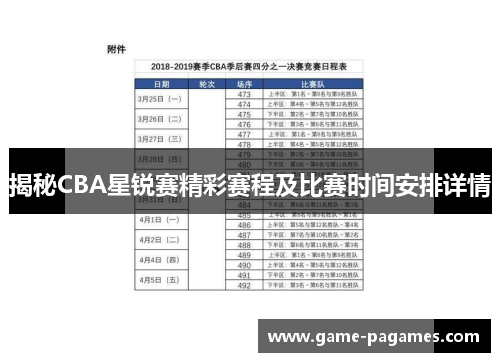 揭秘CBA星锐赛精彩赛程及比赛时间安排详情