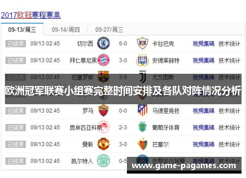 欧洲冠军联赛小组赛完整时间安排及各队对阵情况分析