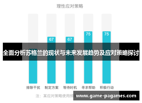 全面分析苏格兰的现状与未来发展趋势及应对策略探讨 全面分析苏格兰的现状与未来发展趋势及应对策略探讨