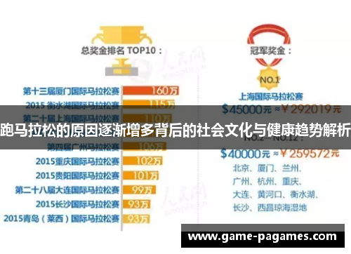 跑马拉松的原因逐渐增多背后的社会文化与健康趋势解析
