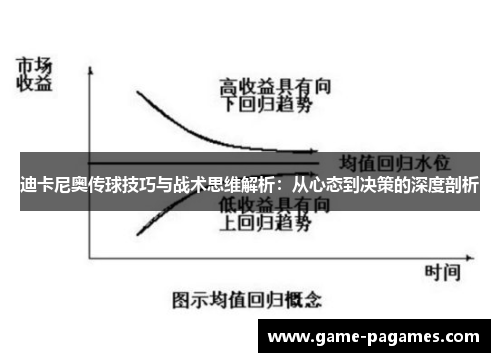 迪卡尼奥传球技巧与战术思维解析：从心态到决策的深度剖析