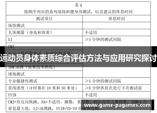 运动员身体素质综合评估方法与应用研究探讨