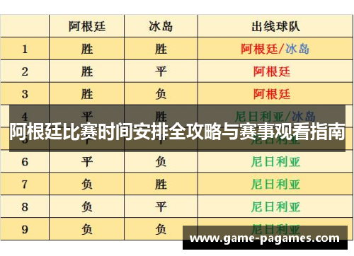 阿根廷比赛时间安排全攻略与赛事观看指南