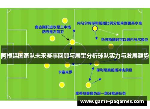 阿根廷国家队未来赛事回顾与展望分析球队实力与发展趋势