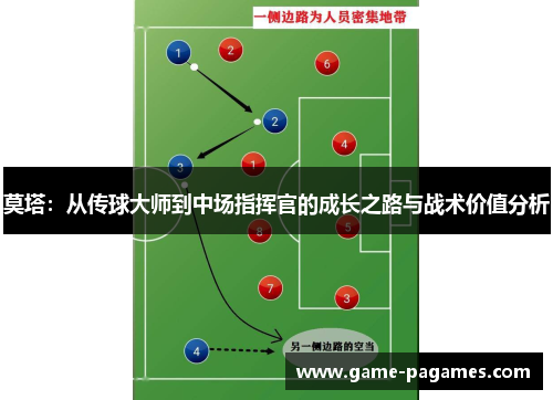 莫塔：从传球大师到中场指挥官的成长之路与战术价值分析