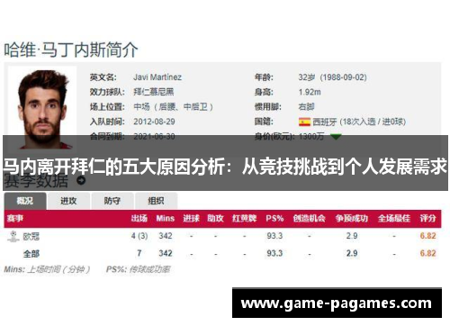 马内离开拜仁的五大原因分析：从竞技挑战到个人发展需求