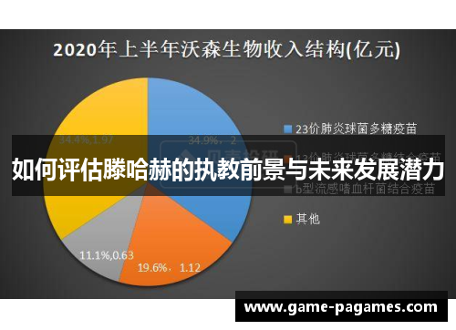 如何评估滕哈赫的执教前景与未来发展潜力 如何评估滕哈赫的执教前景与未来发展潜力