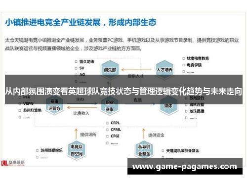 从内部氛围演变看英超球队竞技状态与管理逻辑变化趋势与未来走向 从内部氛围演变看英超球队竞技状态与管理逻辑变化趋势与未来走向