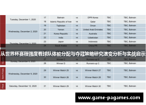 从世界杯赛程强度看球队体能分配与夺冠策略研究演变分析与实战启示 从世界杯赛程强度看球队体能分配与夺冠策略研究演变分析与实战启示