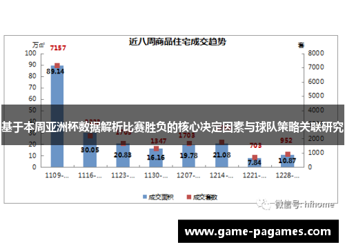 基于本周亚洲杯数据解析比赛胜负的核心决定因素与球队策略关联研究