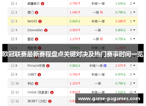欧冠联赛最新赛程盘点关键对决及热门赛事时间一览 欧冠联赛最新赛程盘点关键对决及热门赛事时间一览