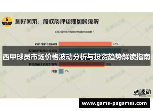 西甲球员市场价格波动分析与投资趋势解读指南